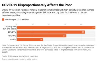 Pandemic Backlash Jeopardizes Public Health Powers, Leaders