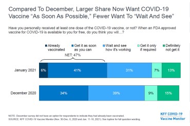 Remdesivir, Given to Half of Hospitalized Covid Patients in U.S., Is Big Win for Gilead — Boosted by Taxpayers