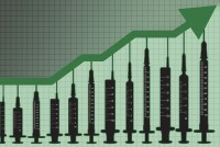 The Ratcheting Price Of The Pneumococcal Vaccine: What Gives?